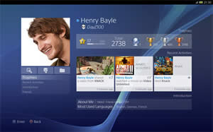 PS4 PSN Profile